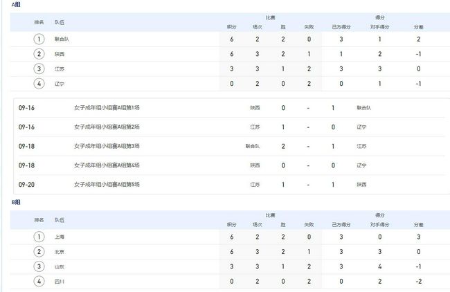 它是一次伟大诗意发明的见证